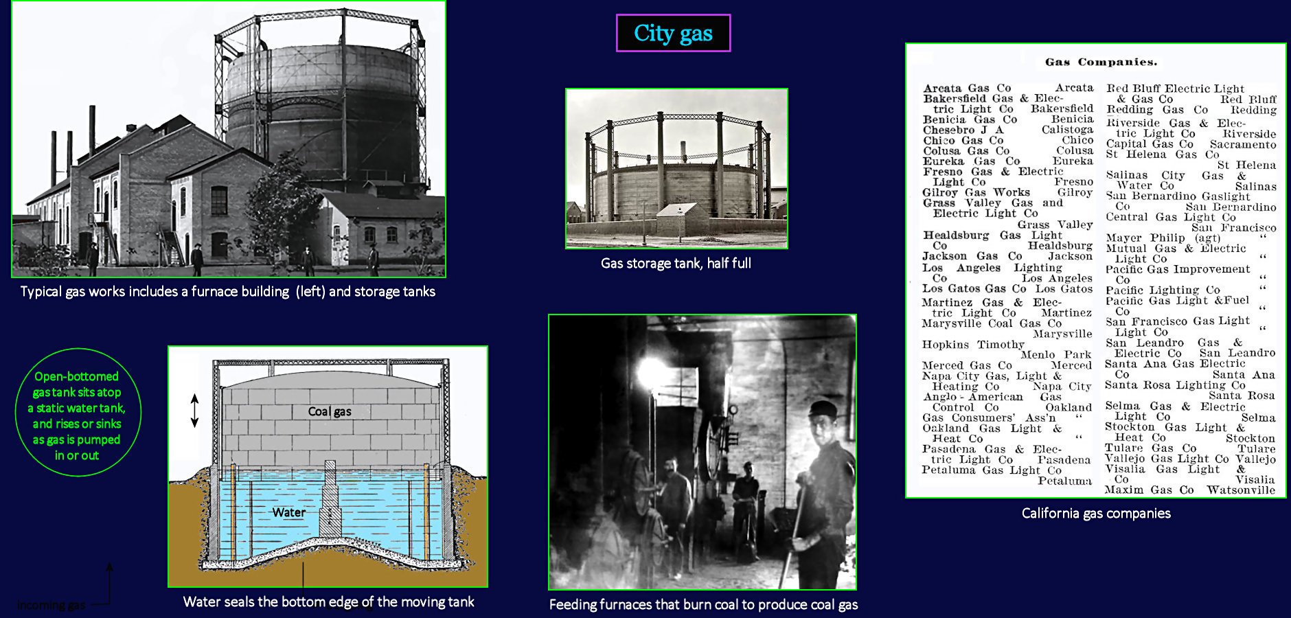 City gas works, 1890